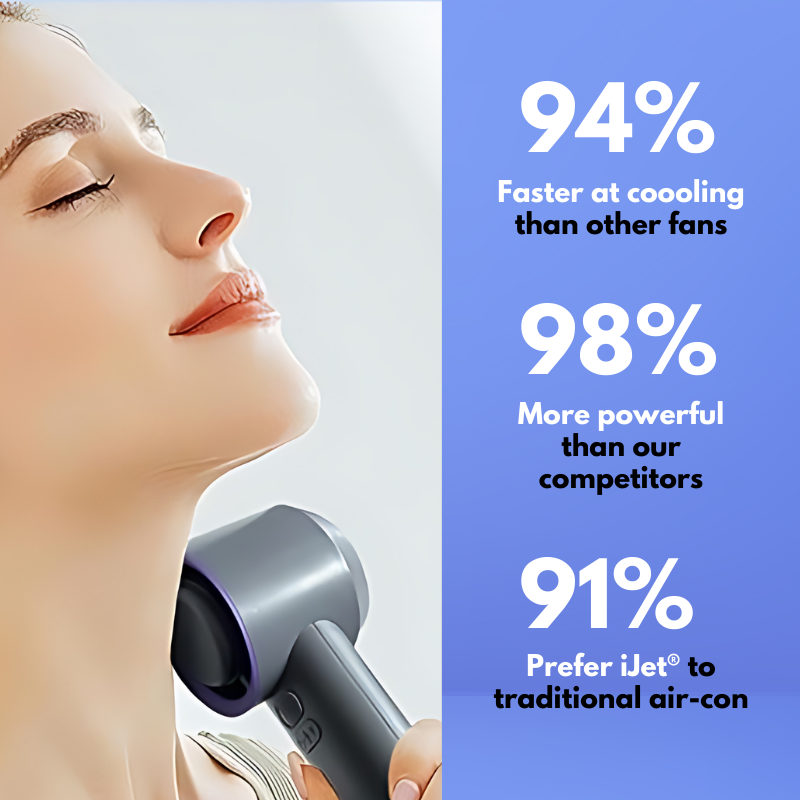 BreezeMax Pro 2024: De Ultieme Handventilator