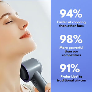 BreezeMax Pro 2024: De Ultieme Handventilator